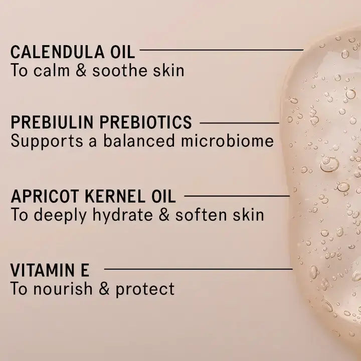The Body Wash Concentrate SC.02 After Thunder