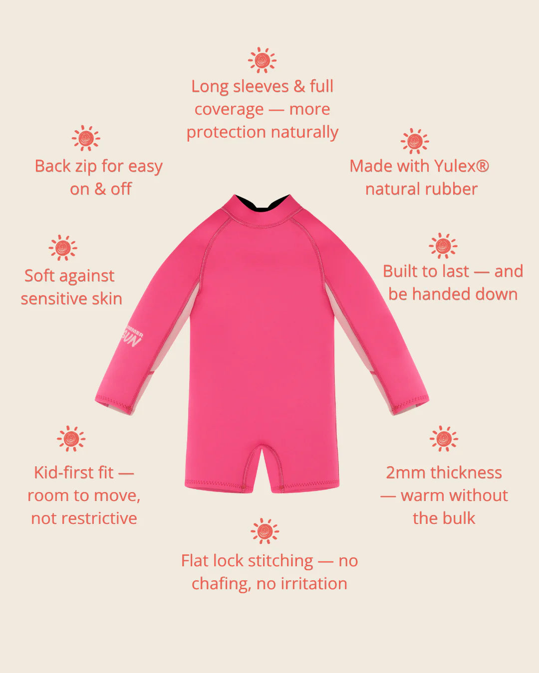 Springsuit Wetsuit - Candy Pink/Powder Pink