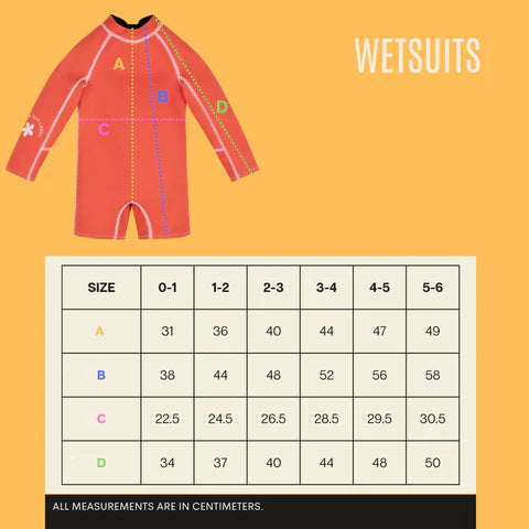 Springsuit Wetsuit - Powder Pink/Tomato