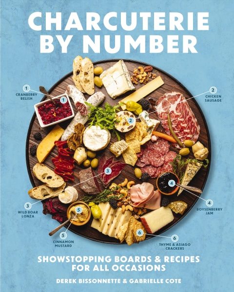 Charcuterie By Number